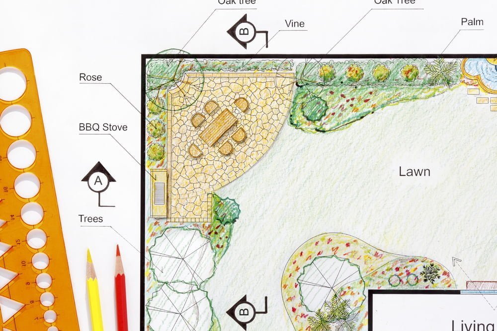 Use a Garden Planner to Choose Outdoor Plants | Millcreek Gardens